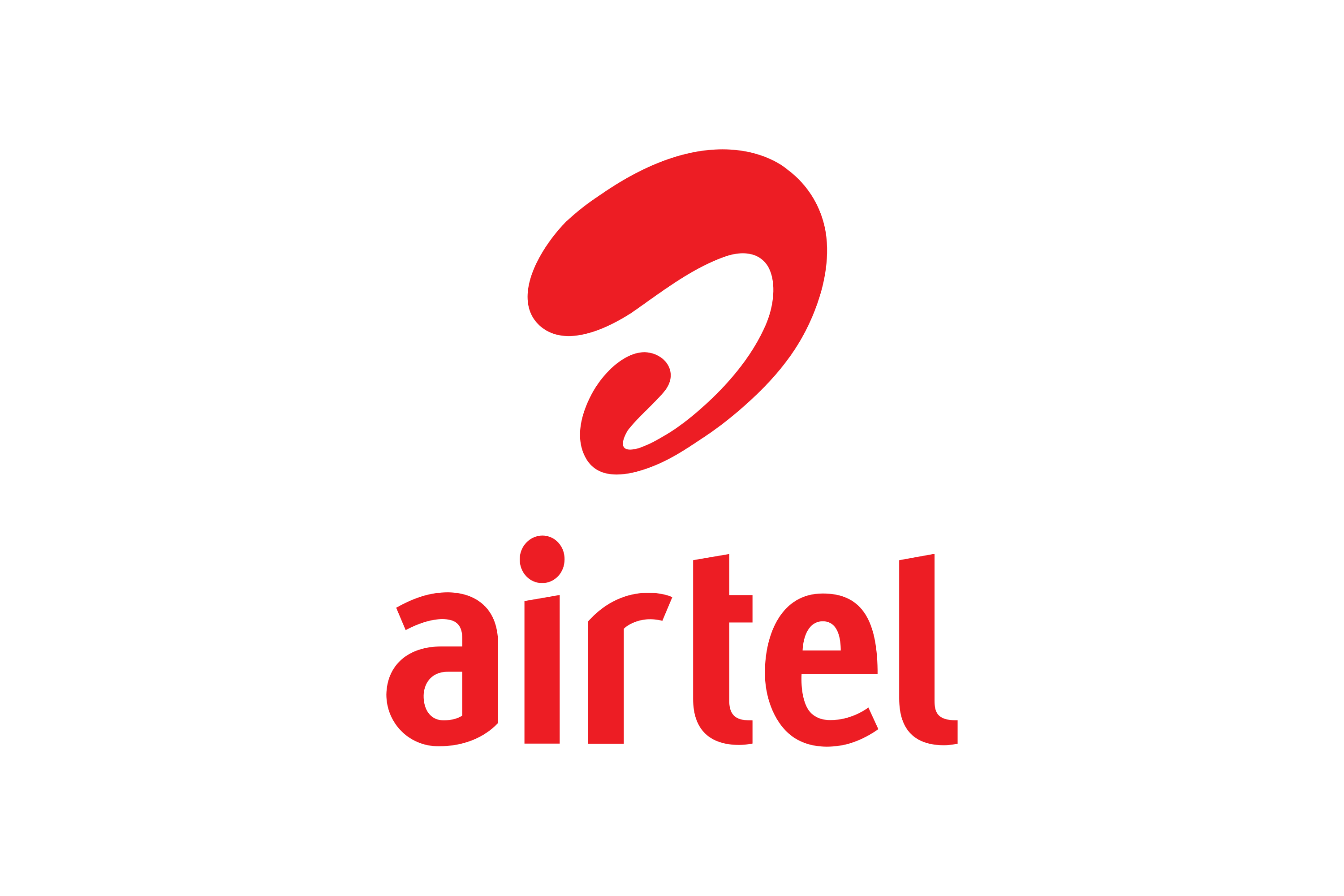 Airtel Money